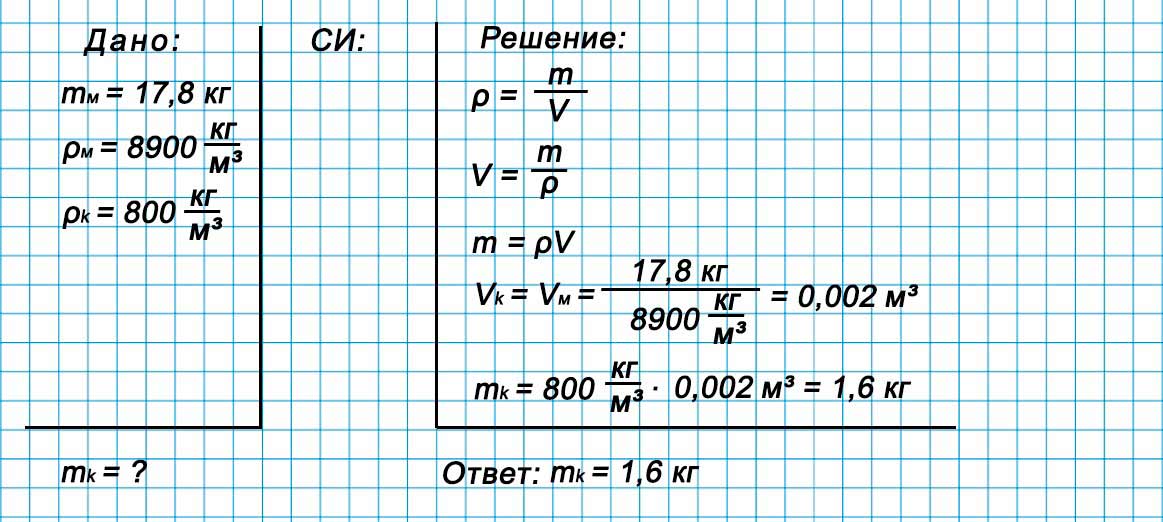 Учебник физика 6 класс, страница 228 номер 59. Пёрышкин, Иванов. 2026 год