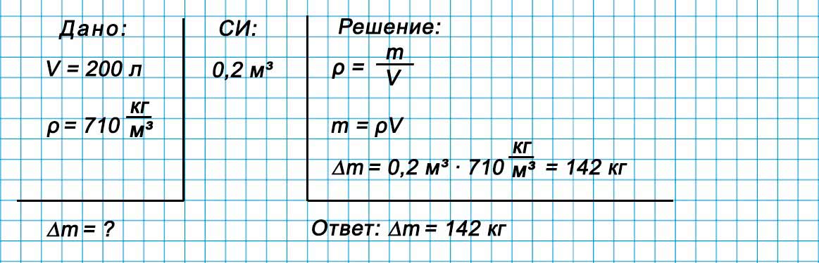 Учебник физика 6 класс, страница 228 номер 60. Пёрышкин, Иванов. 2026 год