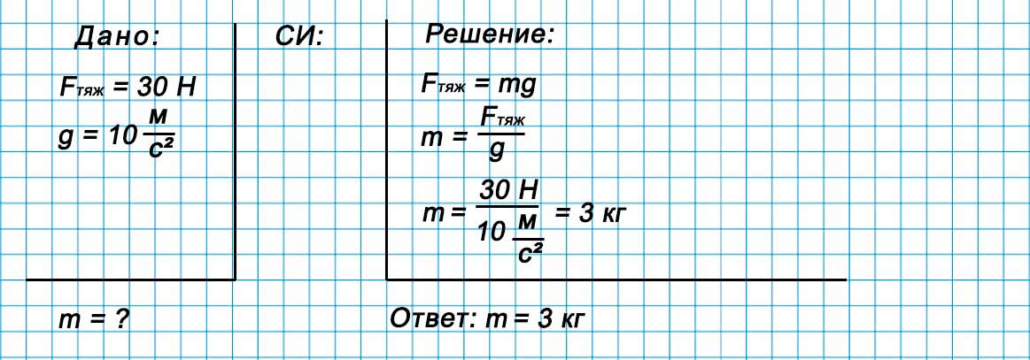 Учебник физика 6 класс, страница 228 номер 65. Пёрышкин, Иванов. 2026 год