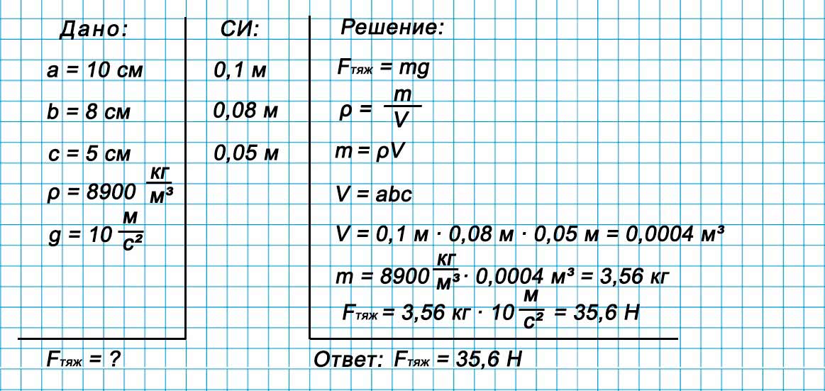 Учебник физика 6 класс, страница 228 номер 66. Пёрышкин, Иванов. 2026 год