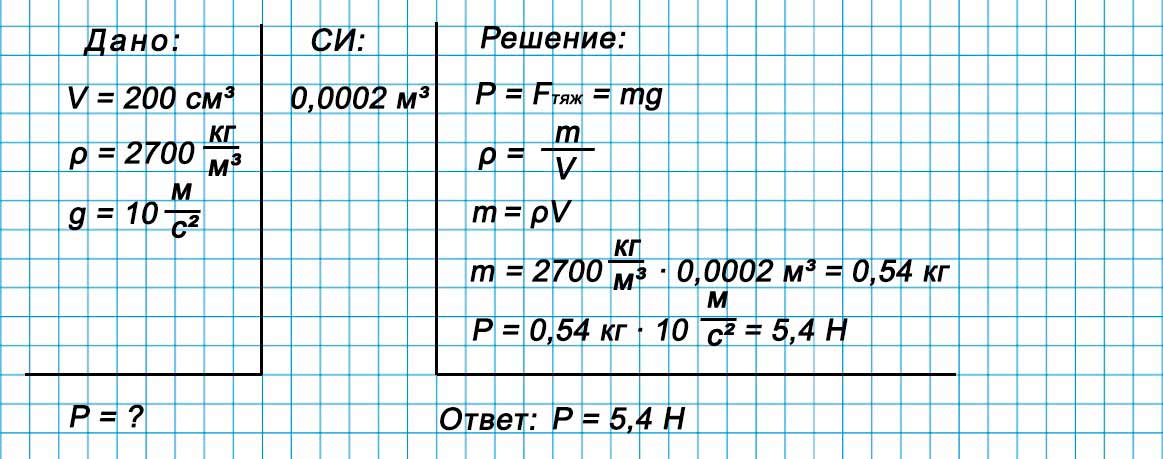Учебник физика 6 класс, страница 228 номер 68. Пёрышкин, Иванов. 2026 год