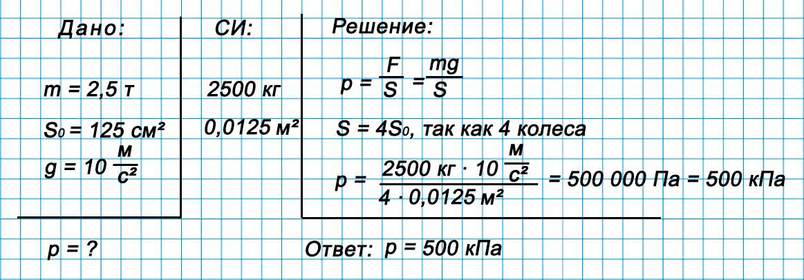 Учебник физика 6 класс, страница 229 номер 83. Пёрышкин, Иванов. 2026 год