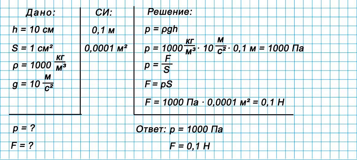 Учебник физика 6 класс, страница 230 номер 92. Пёрышкин, Иванов. 2026 год