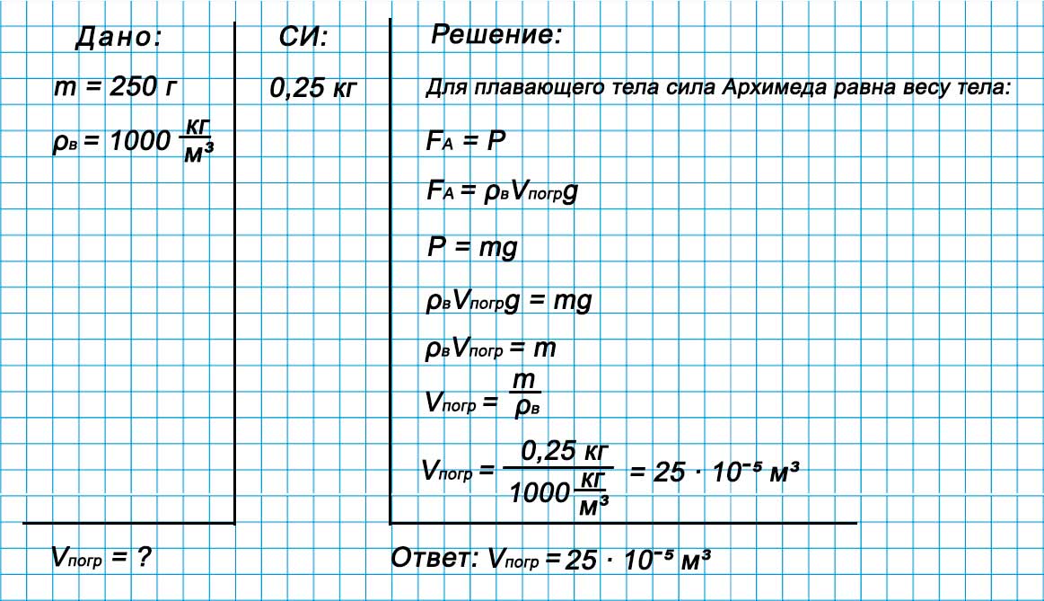 Учебник физика 6 класс, страница 231 номер 100. Пёрышкин, Иванов. 2026 год