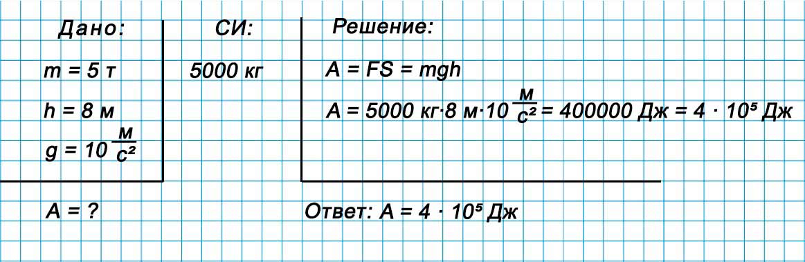 Учебник физика 6 класс, страница 231 номер 104. Пёрышкин, Иванов. 2026 год