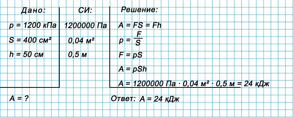 Учебник физика 6 класс, страница 231 номер 105. Пёрышкин, Иванов. 2026 год