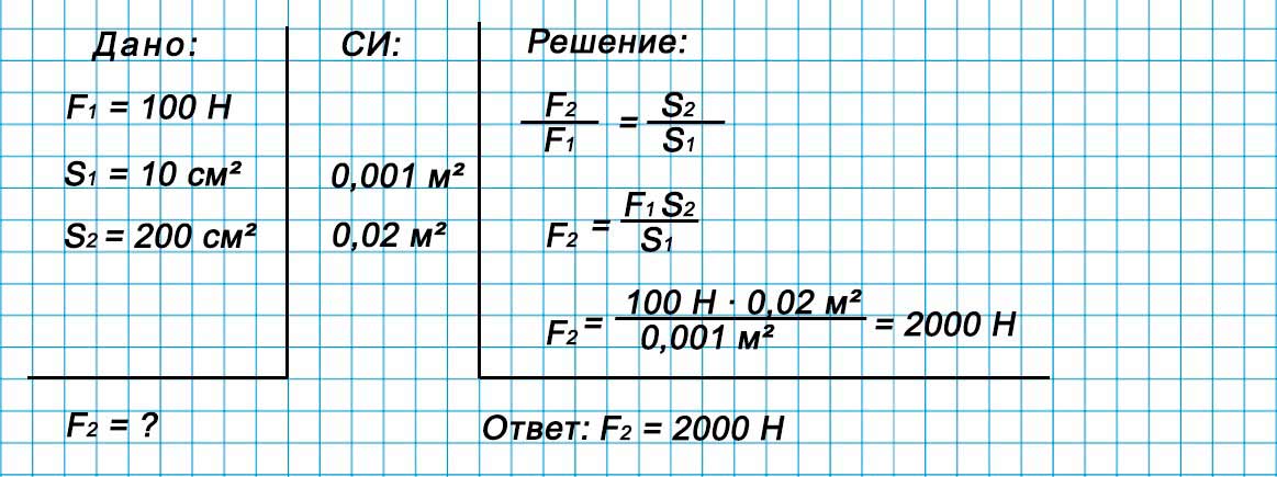 Учебник физика 6 класс, страница 231 номер 95. Пёрышкин, Иванов. 2026 год