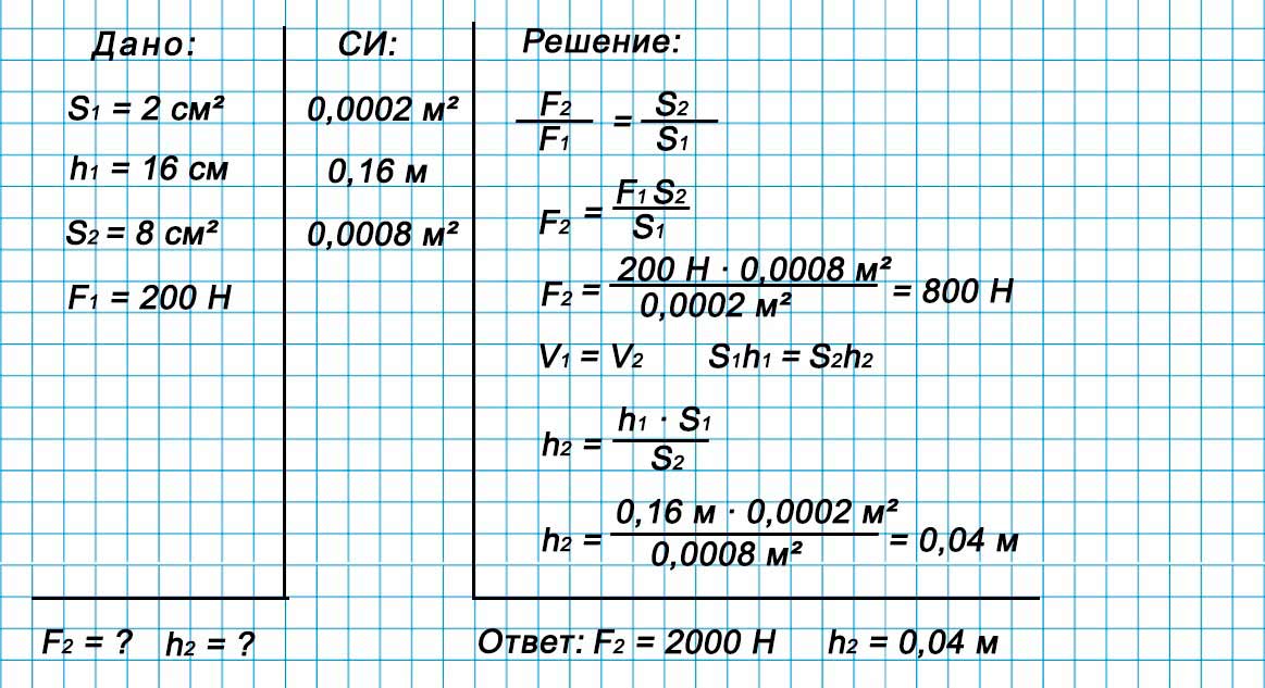 Учебник физика 6 класс, страница 231 номер 96. Пёрышкин, Иванов. 2026 год