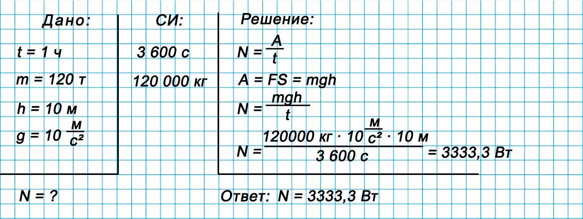Учебник физика 6 класс, страница 232 номер 107. Пёрышкин, Иванов. 2026 год