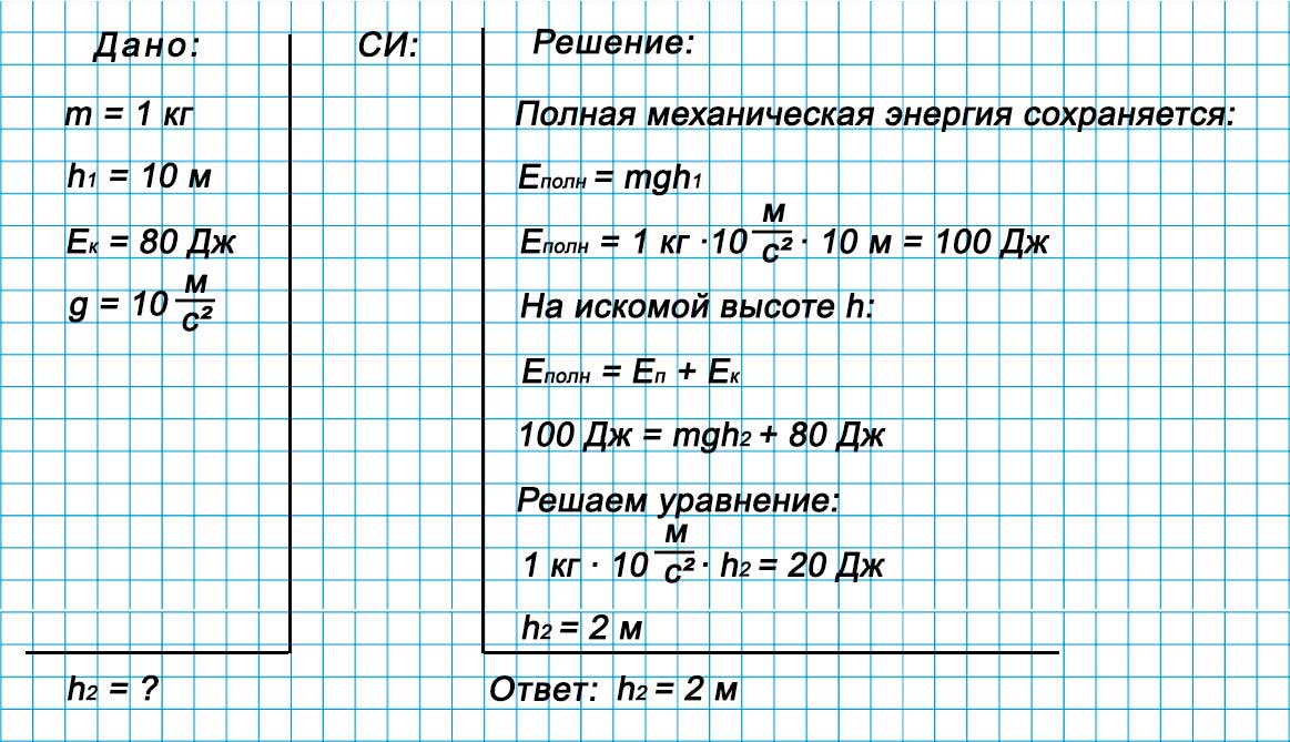 Учебник физика 6 класс, страница 232 номер 117. Пёрышкин, Иванов. 2026 год