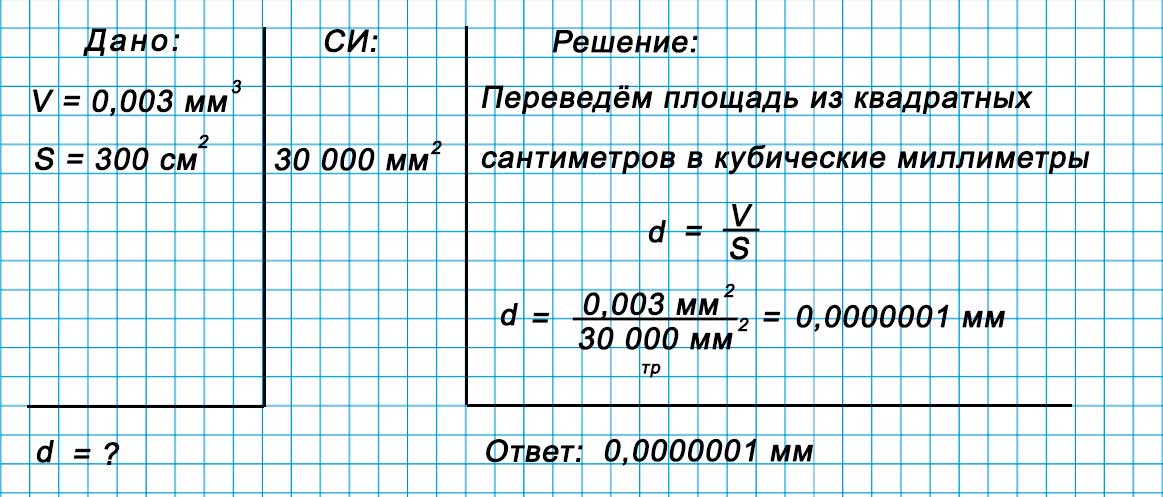 Учебник физика 6 класс, страница 30 номер 2-1. Пёрышкин, Иванов. 2026 год