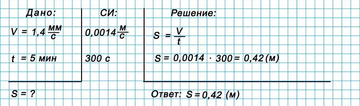 Учебник физика 6 класс, страница 59 номер 8-1. Пёрышкин, Иванов. 2026 год