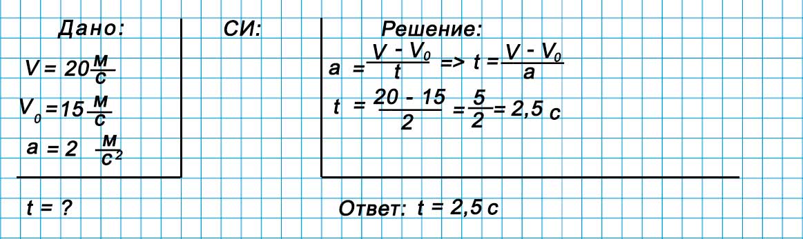 Учебник физика 6 класс, страница 64 номер 6. Пёрышкин, Иванов. 2026 год