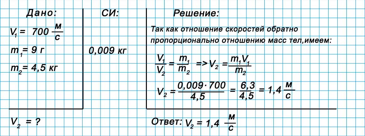 Учебник физика 6 класс, страница 71 номер 11-4. Пёрышкин, Иванов. 2026 год