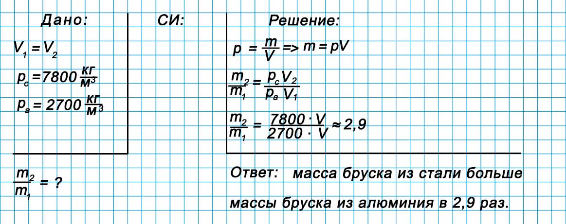 Учебник физика 6 класс, страница 759 номер 12-4. Пёрышкин, Иванов. 2026 год