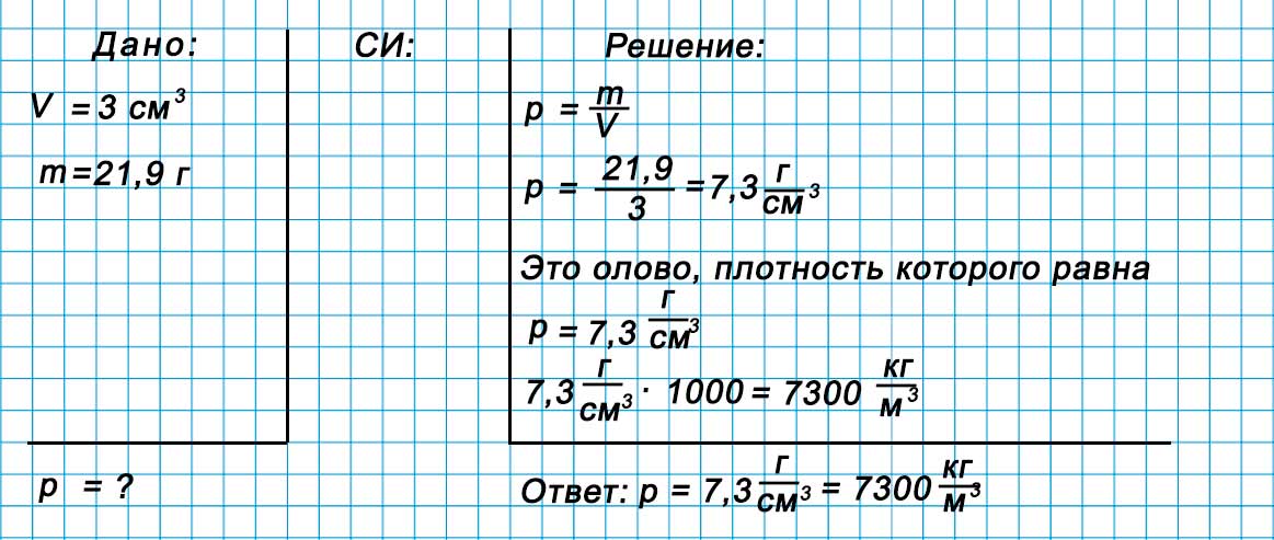 Учебник физика 6 класс, страница 759 номер 12-6. Пёрышкин, Иванов. 2026 год