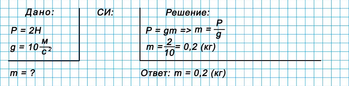Учебник физика 6 класс, страница 96 номер 16-5. Пёрышкин, Иванов. 2026 год