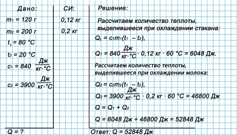 Учебник физика 8 класс, страница 48. Пёрышкин, Иванов. 2026 год