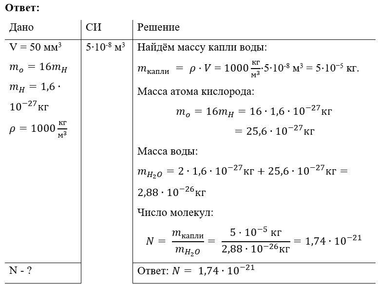 Учебник физика 8 класс, страница 5. Пёрышкин, Иванов. 2026 год