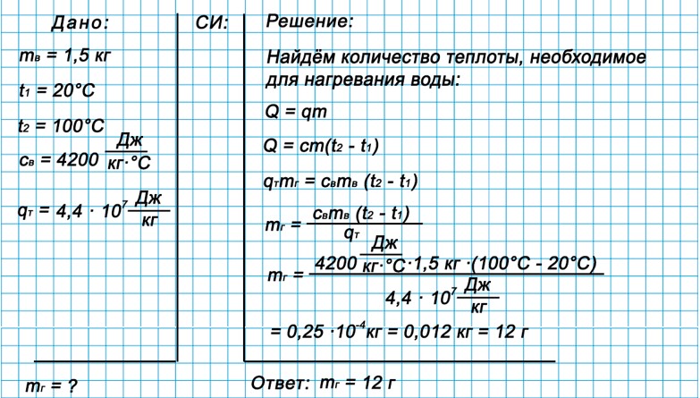 Учебник физика 8 класс, страница 51. Пёрышкин, Иванов. 2026 год