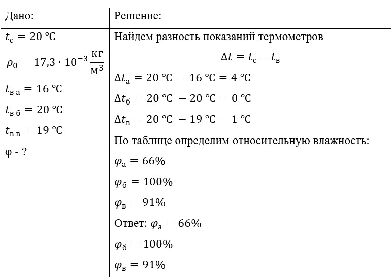 Учебник физика 8 класс, страница 78. Пёрышкин, Иванов. 2026 год