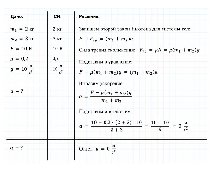 Картинка из учебника по физике 9 класс. Страница 103, номер 1. Перышкин, Гутник. 2026 год