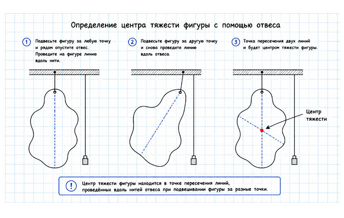 Картинка из учебника по физике 9 класс. Страница 111, номер 1. Перышкин, Гутник. 2026 год