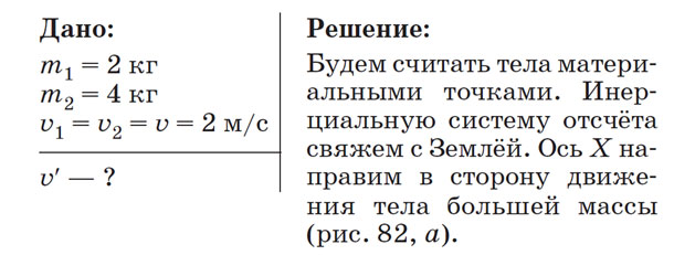 Картинка из учебника по физике 9 класс. Страница 119, рисунок 1. Перышкин, Гутник. 2026 год