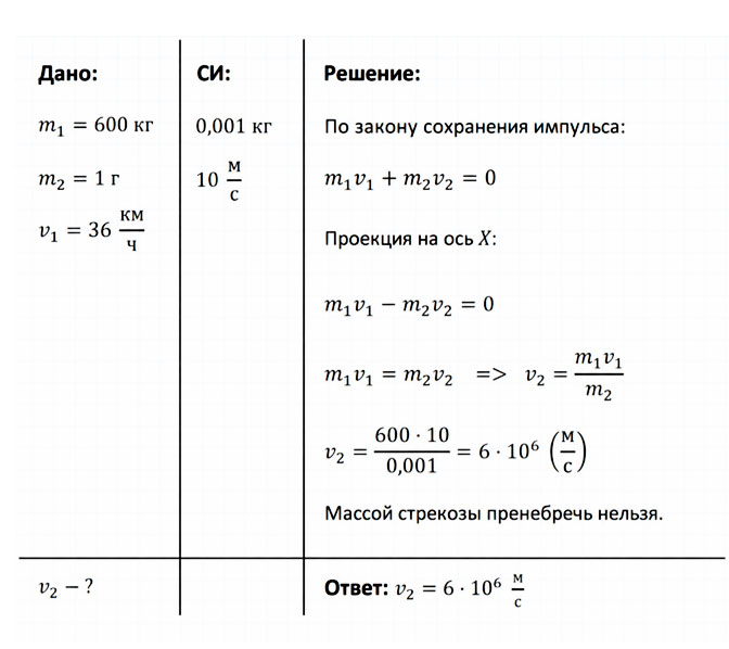 Картинка из учебника по физике 9 класс. Страница 120, номер 6. Перышкин, Гутник. 2026 год