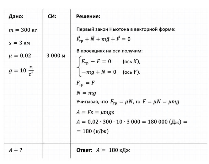 Картинка из учебника по физике 9 класс. Страница 131, номер 2. Перышкин, Гутник. 2026 год