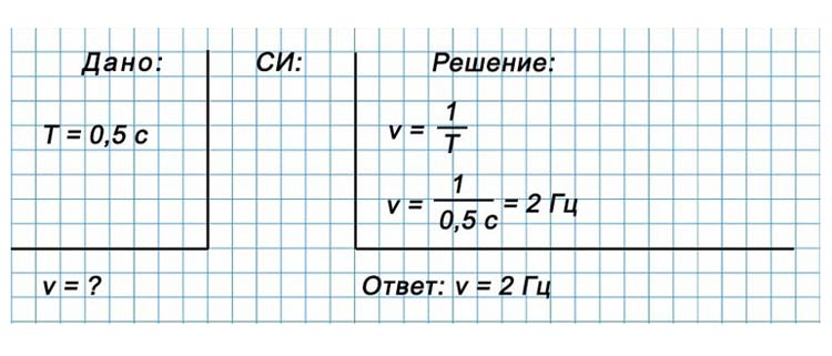Картинка из учебника по физике 9 класс. Страница 150, номер 3. Перышкин, Гутник. 2026 год