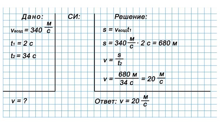 Картинка из учебника по физике 9 класс. Страница 183, номер 7. Перышкин, Гутник. 2026 год