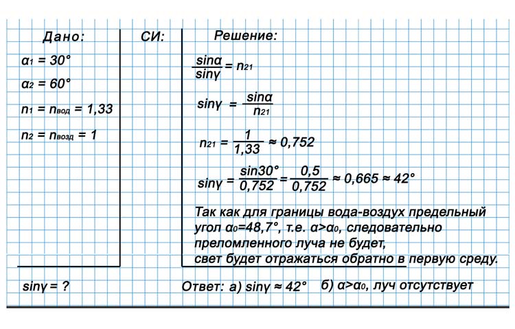 Картинка из учебника по физике 9 класс. Страница 208, номер 3. Перышкин, Гутник. 2026 год