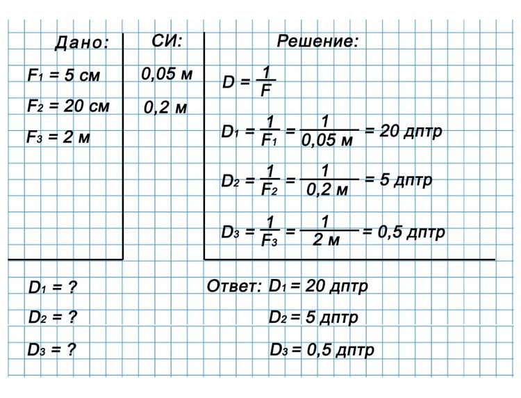 Картинка из учебника по физике 9 класс. Страница 213, номер 2. Перышкин, Гутник. 2026 год