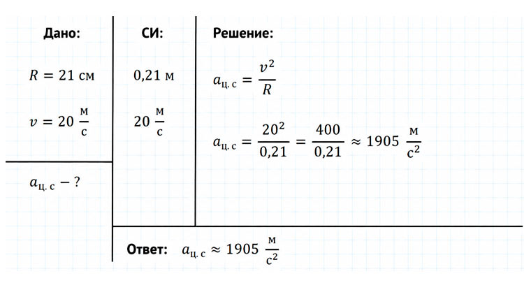 Картинка из учебника по физике 9 класс. Страница 42, номер 3. Перышкин, Гутник. 2026 год