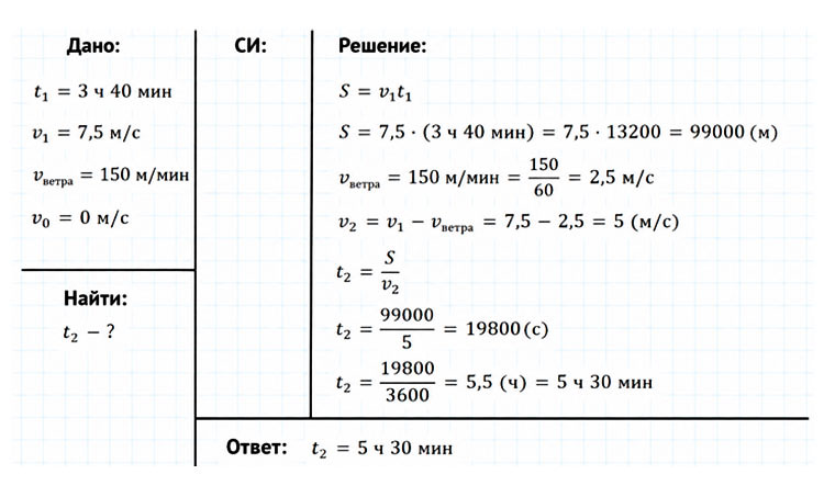 Картинка из учебника по физике 9 класс. Страница 48, номер 3. Перышкин, Гутник. 2026 год