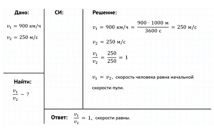 Картинка из учебника по физике 9 класс. Страница 48, номер 4. Перышкин, Гутник. 2026 год