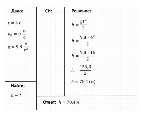Картинка из учебника по физике 9 класс. Страница 70, номер 1. Перышкин, Гутник. 2026 год