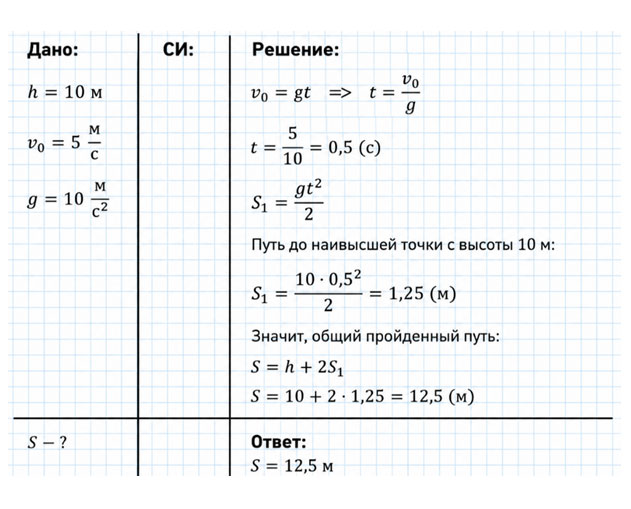 Картинка из учебника по физике 9 класс. Страница 70, номер 5. Перышкин, Гутник. 2026 год