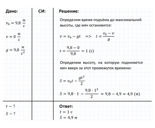 Картинка из учебника по физике 9 класс. Страница 70, номер 6. Перышкин, Гутник. 2026 год