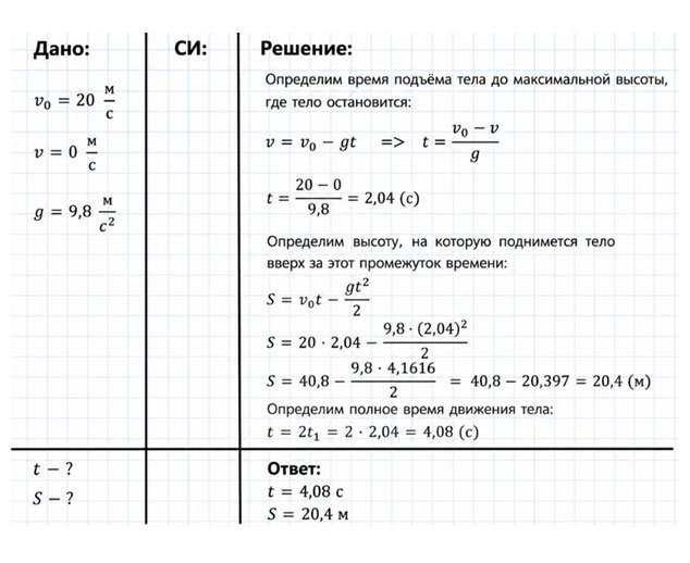 Картинка из учебника по физике 9 класс. Страница 70, номер 7. Перышкин, Гутник. 2026 год