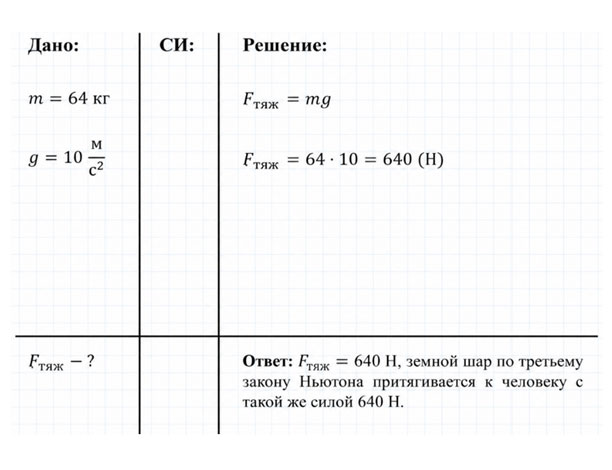 Картинка из учебника по физике 9 класс. Страница 75, номер 2. Перышкин, Гутник. 2026 год