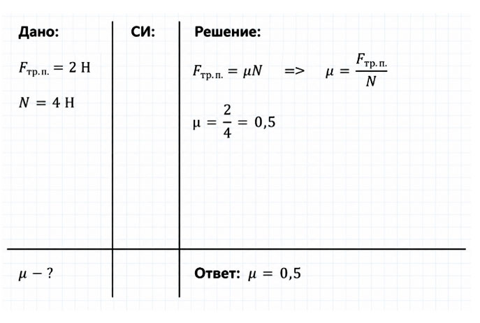 Картинка из учебника по физике 9 класс. Страница 92, номер 2. Перышкин, Гутник. 2026 год