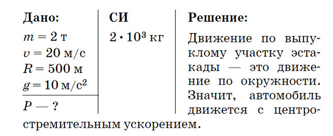 Картинка из учебника по физике 9 класс. Страница 96, рисунок 1. Перышкин, Гутник. 2026 год
