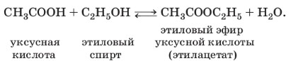 Химия 10 класс. Габриелян. Страница 90. 2022 год.