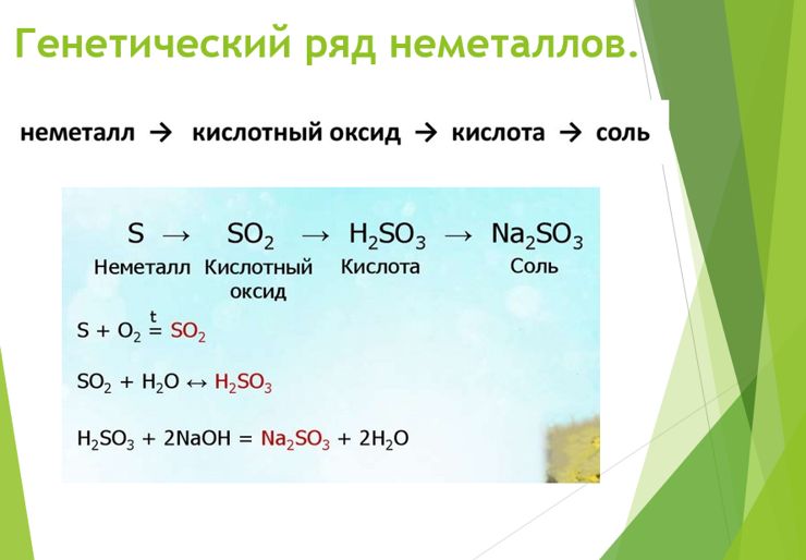 Химия 11 класс. Габриелян. Страница 209. Номер 8 2022 год. 