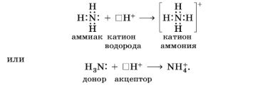 Химия 11 класс. Габриелян. Страница 33. 2022 год. 