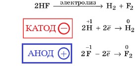Химия 9 класс, учебник Габриелян, Остроумов, Сладков. Страница 135. 2026 год.