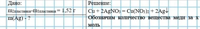Химия 9 класс, учебник Габриелян, Остроумов, Сладков. Страница 154. Номер 12. 2026 год.