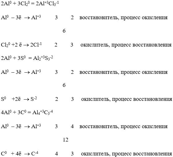 Химия 9 класс, учебник Габриелян, Остроумов, Сладков. Страница 168. 2026 год.